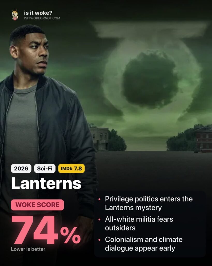 página do site Is it woke or note contendo avaliação de 74% de Lanternas